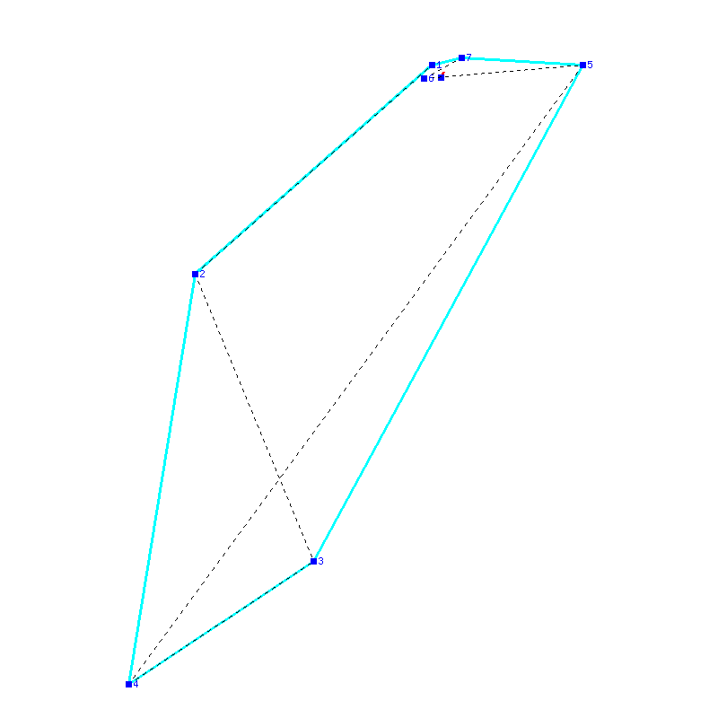 Flugauswertung
